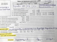 2009; 1.2л; Бензин; Инжектор; Хэтчбэк 5 дв.; белый; Германия; разб. номер V3396 #6