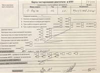 2000; 1л; Бензин; Инжектор; Хэтчбэк 3 дв.; бордовый; Германия; разб. номер 37344 #1