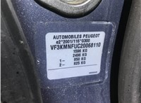 2006; 1.6л; Бензин; Инжектор; Фургон; серый; Германия; разб. номер 38069 #5