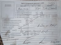 2008; 1.5л; Дизель; DCI; Фургон; белый; Англия; разб. номер T40104 #4
