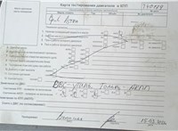 2006; 1.8л; Бензин; Универсал; бежевый; Англия; разб. номер T40179 #4