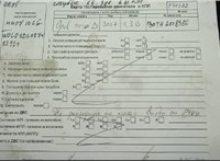 2007; 1.3л; Дизель; CDTI; Хэтчбэк 3 дв.; серебристый; Англия; разб. номер T41382 #4