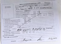 2010; 2.2л; Дизель; CRDi; Джип (5-дверный); белый; Англия; разб. номер T41451 #4