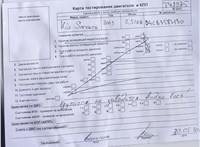 2003; 2.5л; Дизель; CRDi; Джип (5-дверный); серебристый; Англия; разб. номер T42275 #4