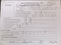 2008; 2л; Дизель; CDI; Джип (5-дверный); синий; Англия; разб. номер T42356 #4