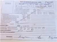 2007; 2л; Дизель; Минивэн; черный; Англия; разб. номер T42316 #4