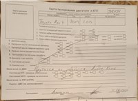 2007; 2.2л; Дизель; D-4D; Джип (5-дверный); серый; Англия; разб. номер T42484 #2