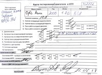 2006; 1.7л; Дизель; CDTI; Хэтчбэк 5 дв.; синий; Англия; разб. номер T42822 #7