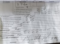 2024; 1л; Бензин; TSI; Джип (5-дверный); черный; Англия; разб. номер T43105 #4