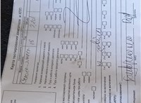 2016; 2.2л; Дизель; HDI; Микроавтобус; белый; Англия; разб. номер 77902 #2