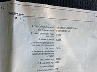 2005; 1.4л; Бензин; Инжектор; Хэтчбэк 3 дв.; красный; Англия; разб. номер T45594 #1
