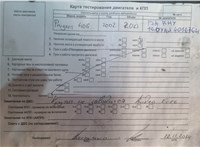 1999; 2л; Дизель; HDI; Универсал; зеленый; Англия; разб. номер T47229 #5