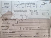 2008; 1.5л; Дизель; DCI; Хэтчбэк 3 дв.; синий; Англия; разб. номер T46875 #5