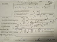 2010; 2л; Дизель; Джип (5-дверный); черный; Англия; разб. номер T47581 #5