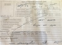 2011; 2л; Дизель; Турбо; Джип (5-дверный); синий; Англия; разб. номер T48119 #8