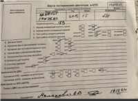 2015; 1.5л; Дизель; DCI; Хэтчбэк 5 дв.; белый; Англия; разб. номер T48120 #6