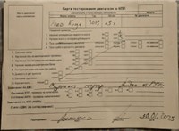 2015; 1.5л; Бензин; EcoBoost; Джип (5-дверный); белый; Англия; разб. номер T48587 #5
