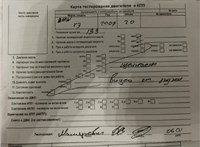 2007; 2л; Дизель; Турбо; Джип (5-дверный); серебристый; Англия; разб. номер T48718 #4