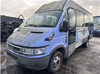 2007; 3л; Дизель; Турбо; Микроавтобус; белый; Англия; разб. номер T48728 #3
