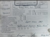 1999; 2.4л; Бензин; Инжектор; Универсал; красный; Англия; разб. номер T48545 #2