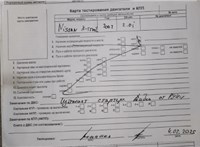 2002; 2л; Бензин; Инжектор; Джип (5-дверный); синий; Англия; разб. номер T48758 #5