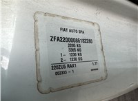 2005; 1.9л; Дизель; Дизель; Микроавтобус; белый; Англия; разб. номер T49235 #4