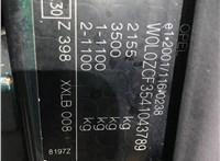2004; 2.2л; Дизель; DTI; Универсал; зеленый; Германия; разб. номер 39014 #1