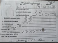 2000; 1.4л; Бензин; Инжектор; Хэтчбэк 3 дв.; красный; Англия; разб. номер T51095 #8