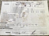 2016; 2.2л; Дизель; HDI; Микроавтобус; белый; Англия; разб. номер X6512 #5