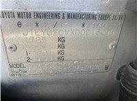 2003; 2л; Дизель; Турбо; Джип (3-дверный); серебристый; Англия; разб. номер 78270 #1