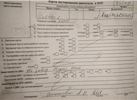 2002; 1.9л; Дизель; DCI; Минивэн; зеленый; Англия; разб. номер T50691 #8
