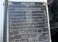 2005; 2.3л; Дизель; Турбо; Микроавтобус; белый; Англия; разб. номер T50640 #5