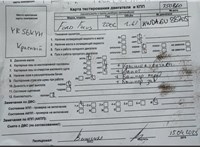 2006; 1.6л; Бензин; Инжектор; Хэтчбэк 5 дв.; красный; Англия; разб. номер T50860 #5