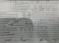 2007; 2л; Бензин; Инжектор; Хэтчбэк 5 дв.; серебристый; Англия; разб. номер T50901 #5