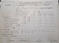 2008; 1.6л; Бензин; Инжектор; Хэтчбэк 3 дв.; серебристый; Англия; разб. номер T51049 #5