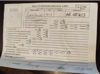 2016; 1.3л; Бензин; Хэтчбэк 3 дв.; белый; Англия; разб. номер T51240 #2