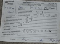 2008; 2л; Дизель; Хэтчбэк 3 дв.; синий; Англия; разб. номер T51069 #5