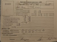 2008; 1.6л; Дизель; TDCI; Хэтчбэк 5 дв.; синий; Англия; разб. номер T51219 #5