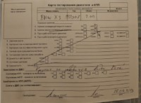 2007; 2л; Дизель; Турбо; Джип (5-дверный); серый; Англия; разб. номер T51206 #5