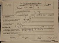 2006; 2л; Дизель; HDI; Минивэн; синий; Англия; разб. номер T51330 #5