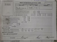2008; 1.8л; Бензин; Инжектор; Хэтчбэк 5 дв.; синий; Англия; разб. номер T51402 #5