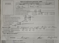 2009; 1.6л; Бензин; Хэтчбэк 5 дв.; черный; Англия; разб. номер T51381 #6