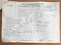 2011; 2.3л; Дизель; JTD; Микроавтобус; белый; Германия; разб. номер 610523 #4