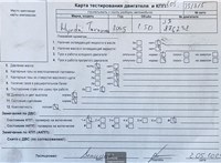 2005; 2.9л; Дизель; CRDi; Джип (5-дверный); синий; Англия; разб. номер T51315 #5