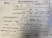 2013; 2л; Дизель; Турбо; Джип (5-дверный); белый; Англия; разб. номер T51626 #9
