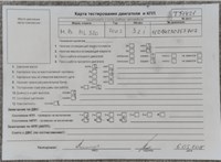 2000; 3.2л; Бензин; Инжектор; Джип (5-дверный); зеленый; Англия; разб. номер T51421 #5