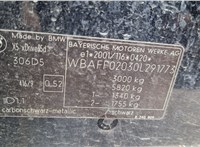 2009; 3л; Дизель; TDI; Джип (5-дверный); черный; Англия; разб. номер 78337 #4