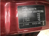 1999; 2л; Бензин; Инжектор; Универсал; бордовый; Германия; разб. номер 610590 #1