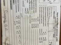 2005; 2.9л; Дизель; CRDi; Джип (5-дверный); черный; Англия; разб. номер X6897 #4