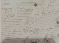 2014; 2.2л; Дизель; Микроавтобус; белый; Англия; разб. номер T53533 #7